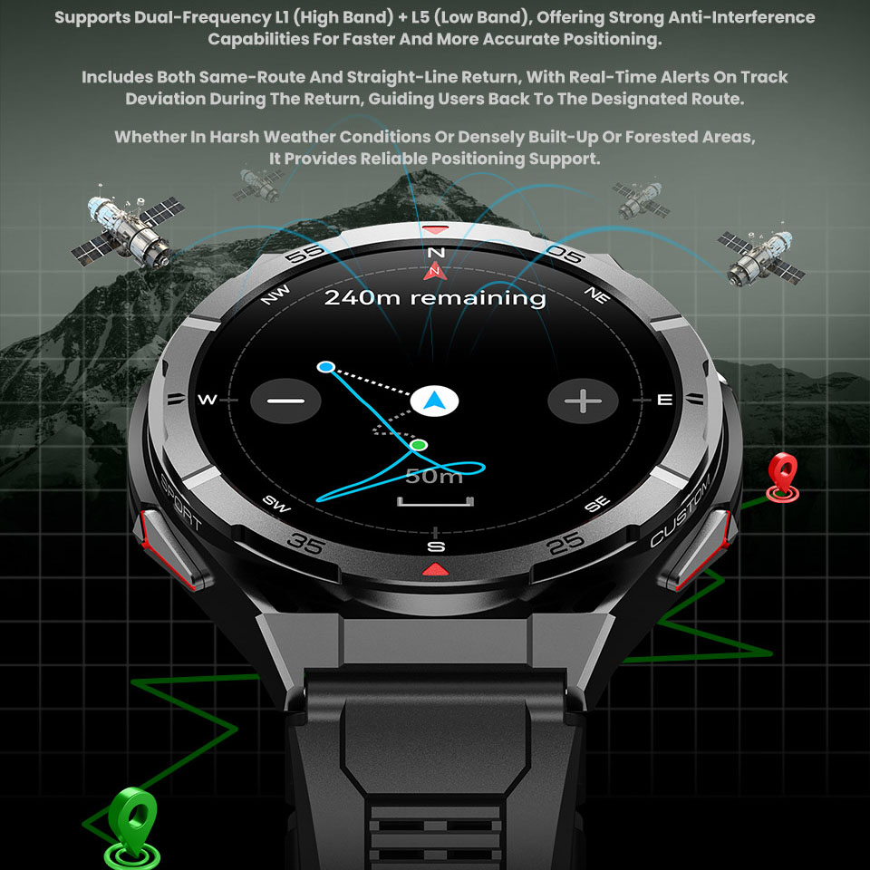 ساعة ذكية جديدة نظام تحديد الم - مراجعة Smartwatch Face وسعره