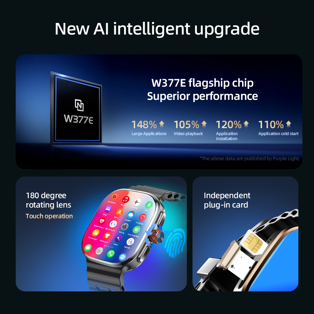 ساعة ذكية P2 بتقنية 5G LTE ونظ - مراجعة Smartwatch Face وسعره
