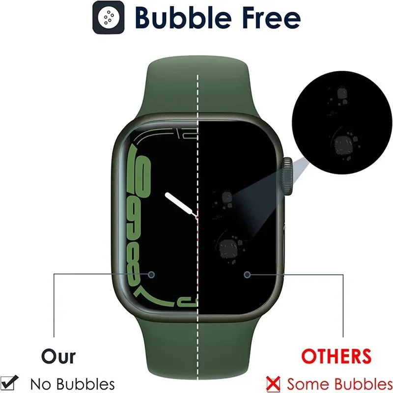 3 قطع من واقي الشاشة الهيدروجي - مراجعة Watch Case Bumper وسعره