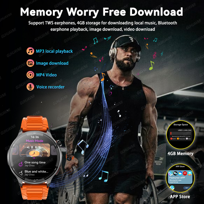 ساعة ذكية عسكرية جديدة لعام 20 - مراجعة Smartwatch Store وسعره